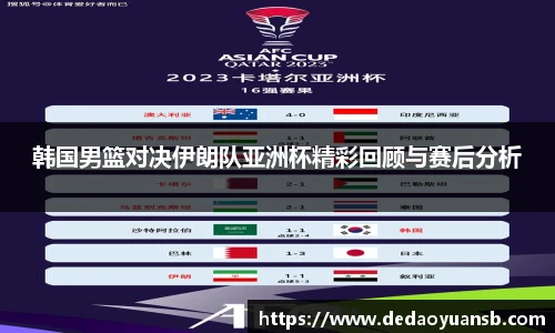 韩国男篮对决伊朗队亚洲杯精彩回顾与赛后分析